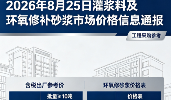 东河2026年8月25日灌浆料及环氧修补砂浆市场价格信息通报